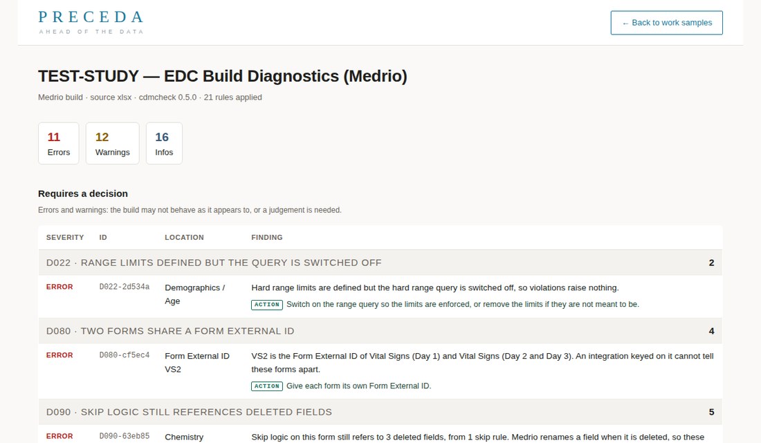 EDC build diagnostics report showing errors, warnings and housekeeping findings